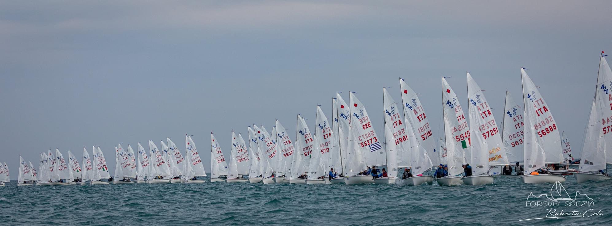 Coppa Italia 420 – Ξανά στην Κορυφή